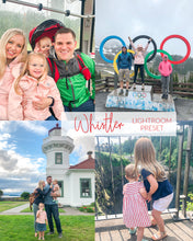 Load image into Gallery viewer, Canada Presets Pack